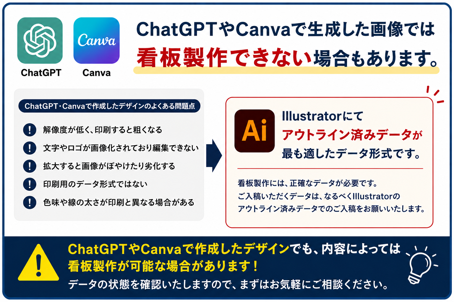 どんなことでもご相談ください